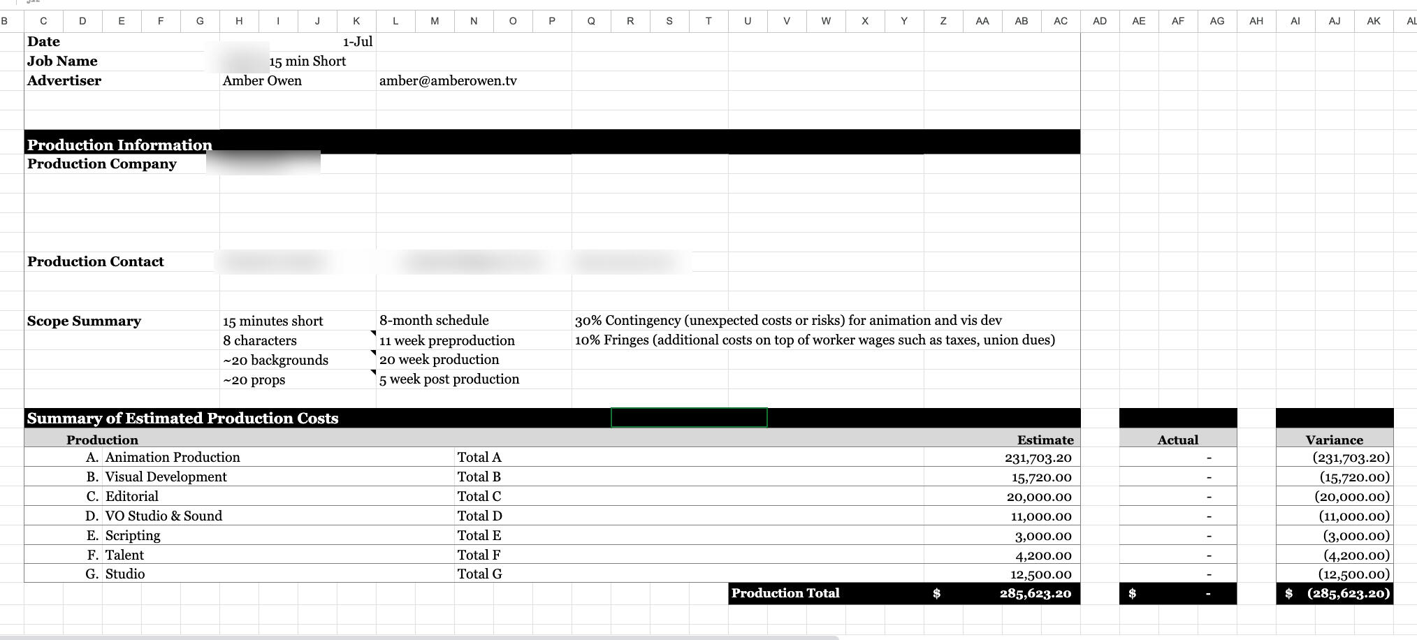 Budget for 15 minute short Production (PROSPERITY)