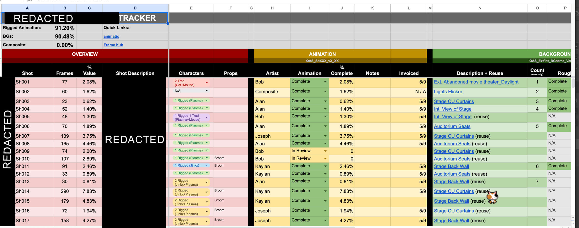Maintained Animation Tracker (CARTUNA)